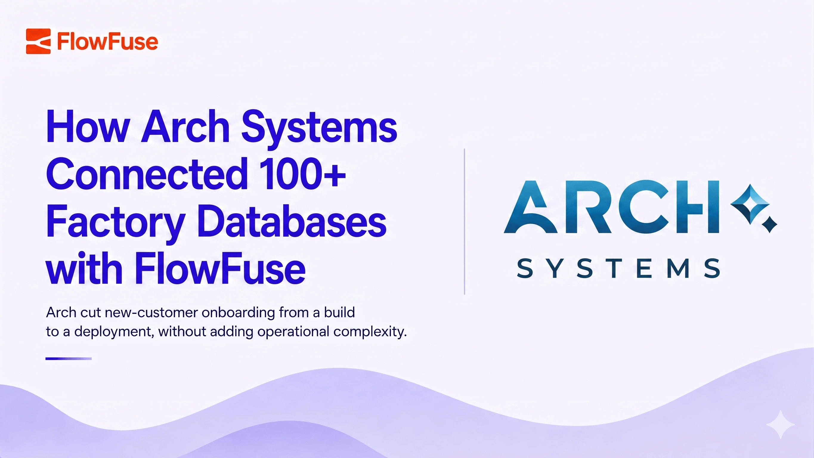 Image representing How Arch Systems Connected 100+ Factory Databases with FlowFuse