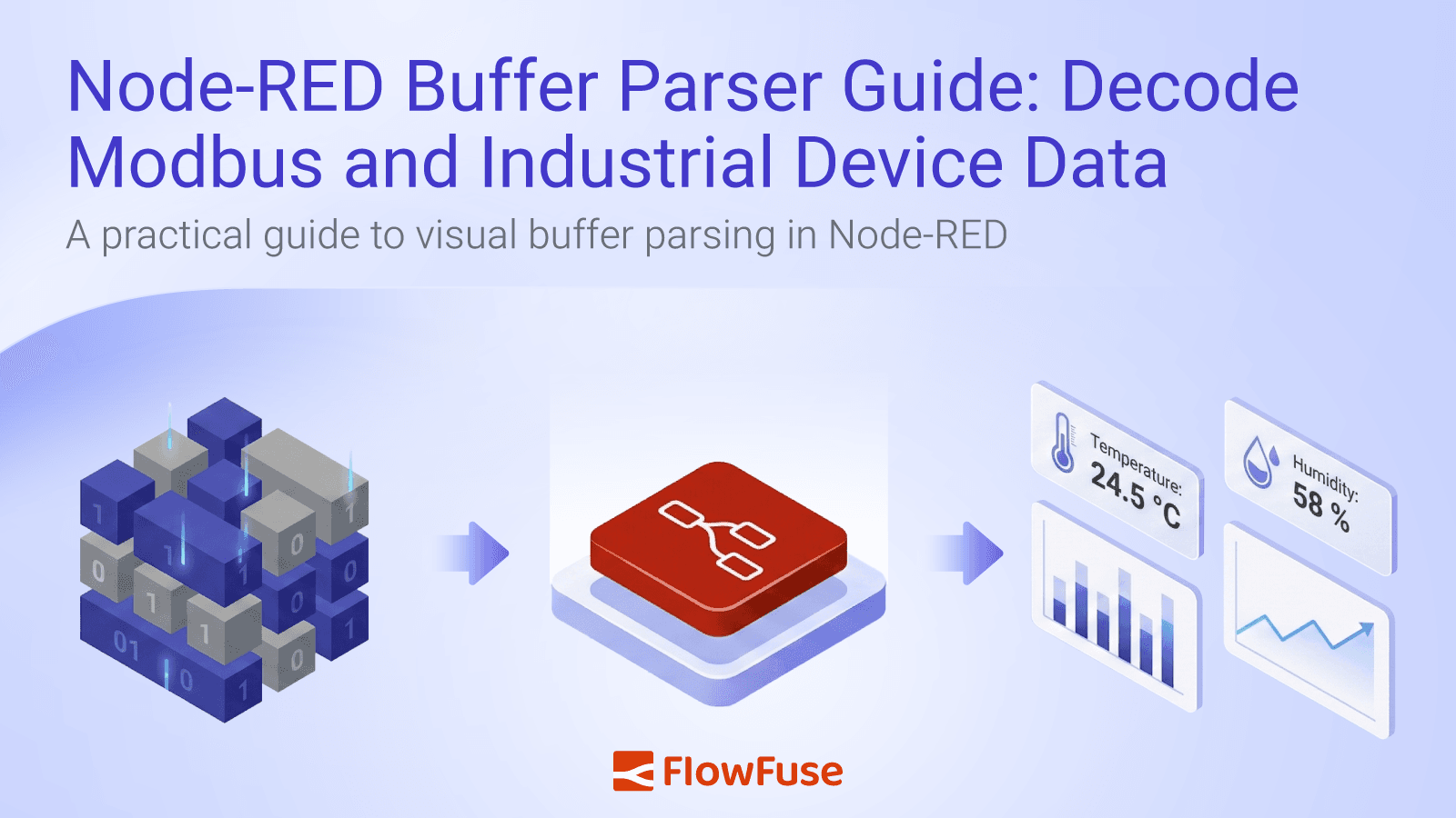 Image representing Node-RED Buffer Parser Guide: Decode Modbus and Industrial Device Data (2026)