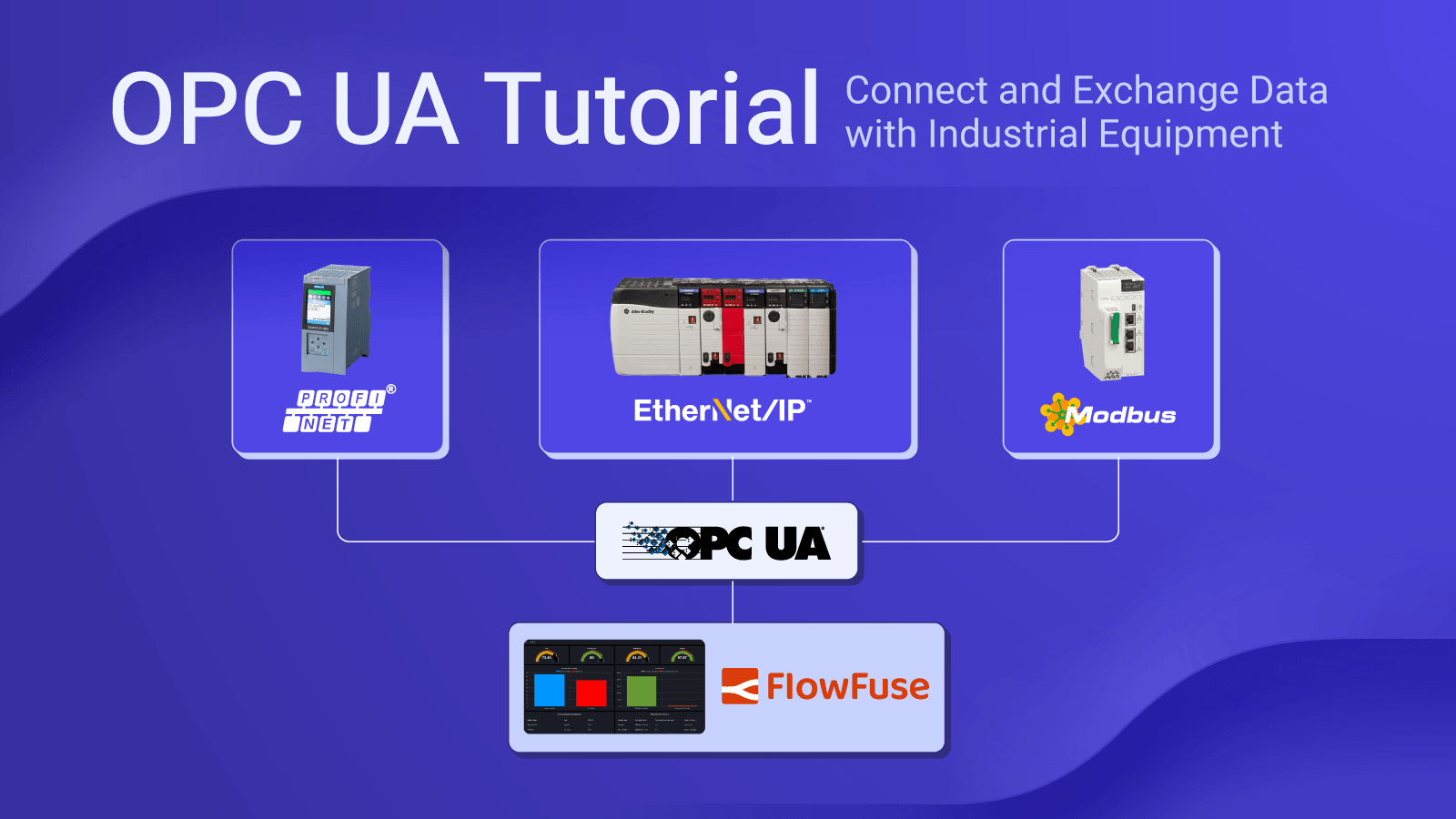 OPC UA tutorial illustration